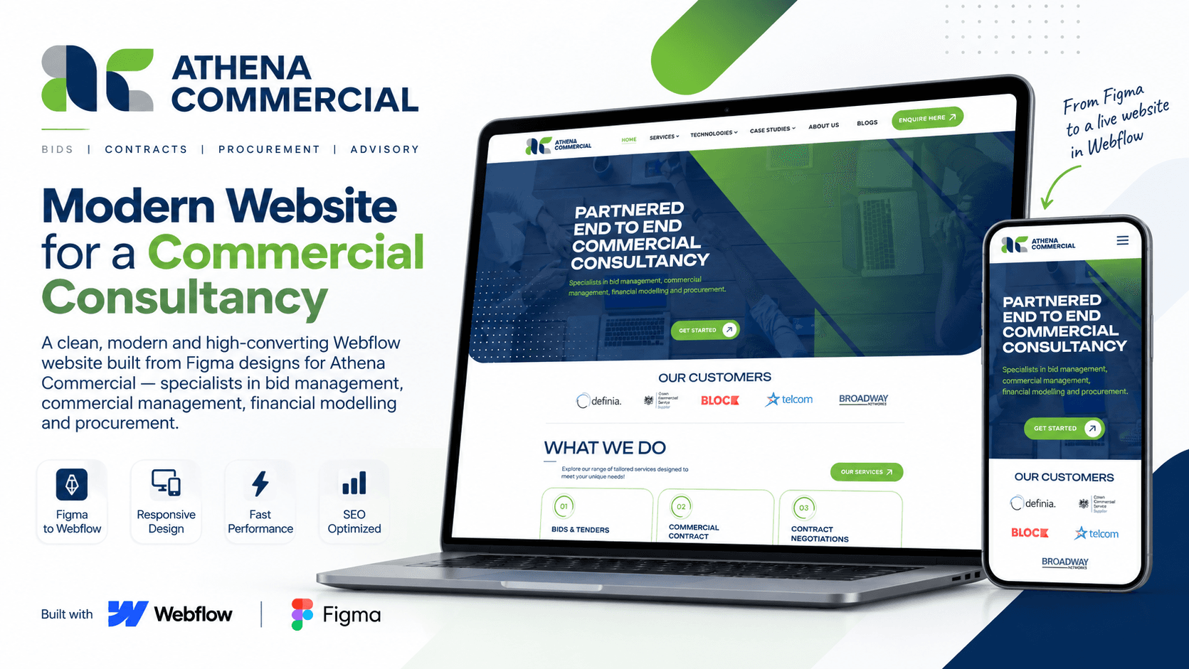 Athena Commercial consultancy website built in Webflow with a heavy CMS