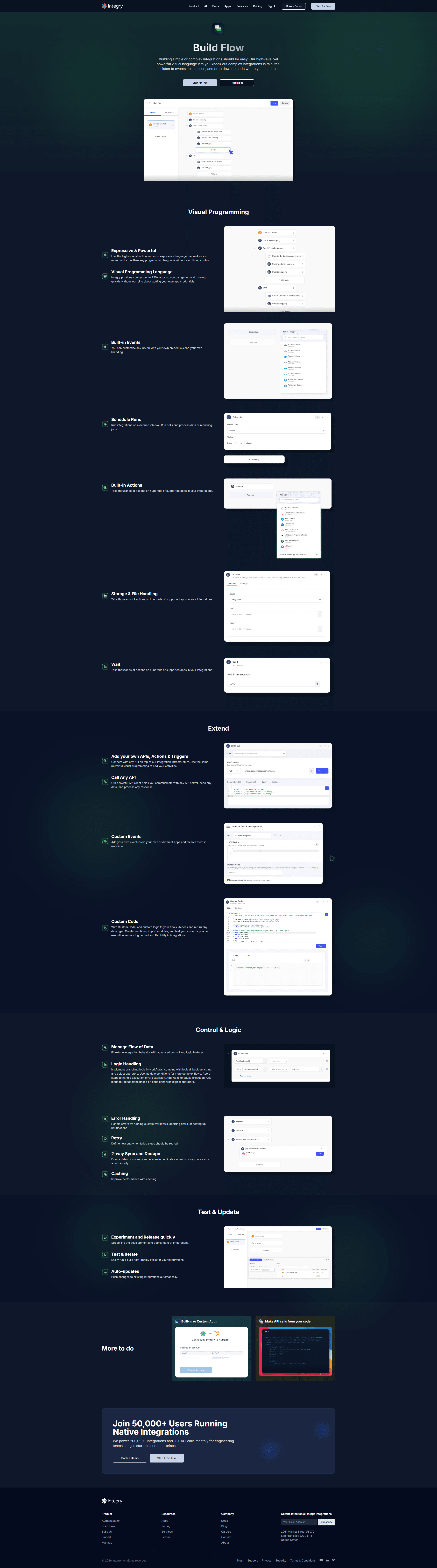 Integry marketing website hero and embedded integrations sections