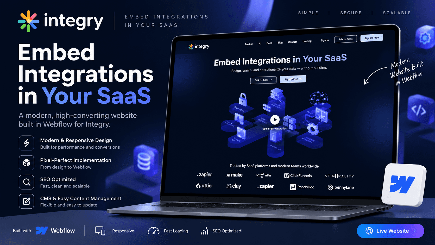 Integry B2B SaaS marketing website built in Webflow from a Figma design