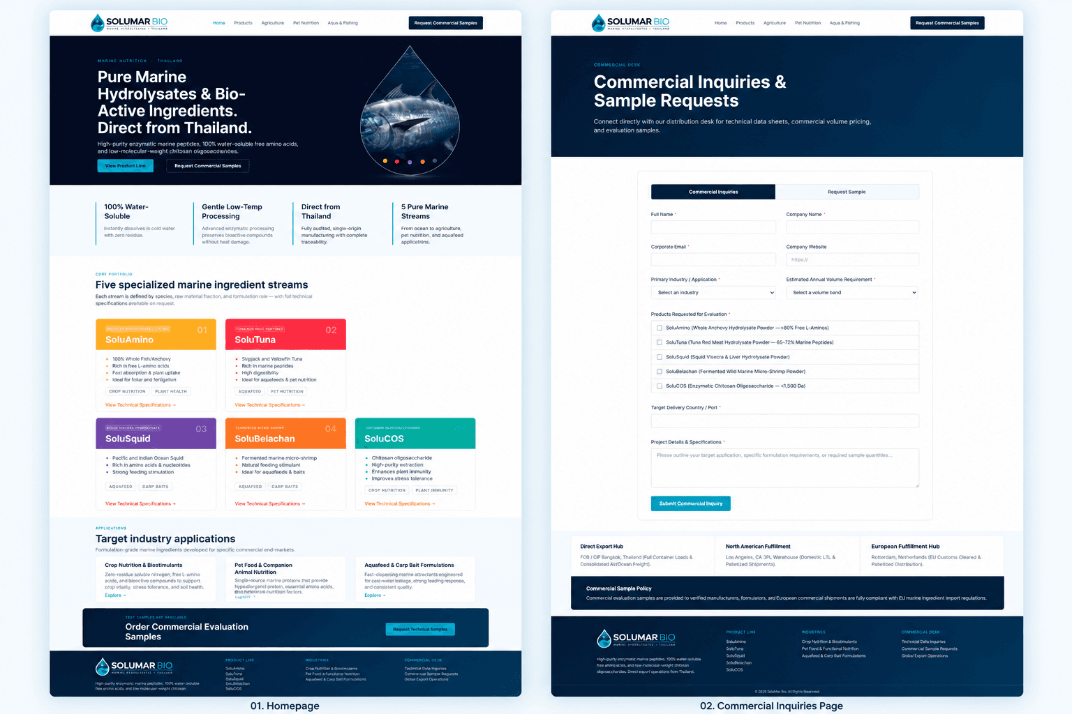SolumarBio WordPress website landing pages and product sections